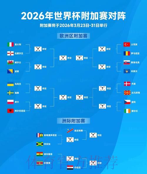 畅游2026世界杯官网:精彩内容与最新赛事资讯全览 畅游2026世界杯官网:精彩内容与最新赛事资讯全览